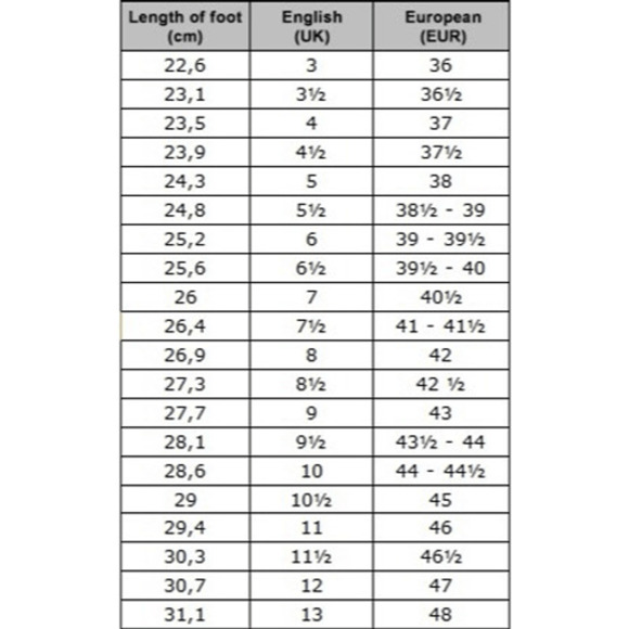 Think Strappy Distressed Leather Heels Sandals Equestrian Regency Boho Size 7 - Picture 14 of 14